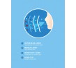 All Cast PPE Medical Face Mask 3 ply (50)