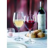Libbey Perception