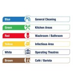 Red Colour Coded Cleaning System