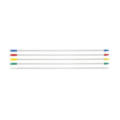 Handles